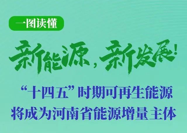 河南重磅发文！加快建设4个百万千瓦高质量风电基地，启动机组更新换代